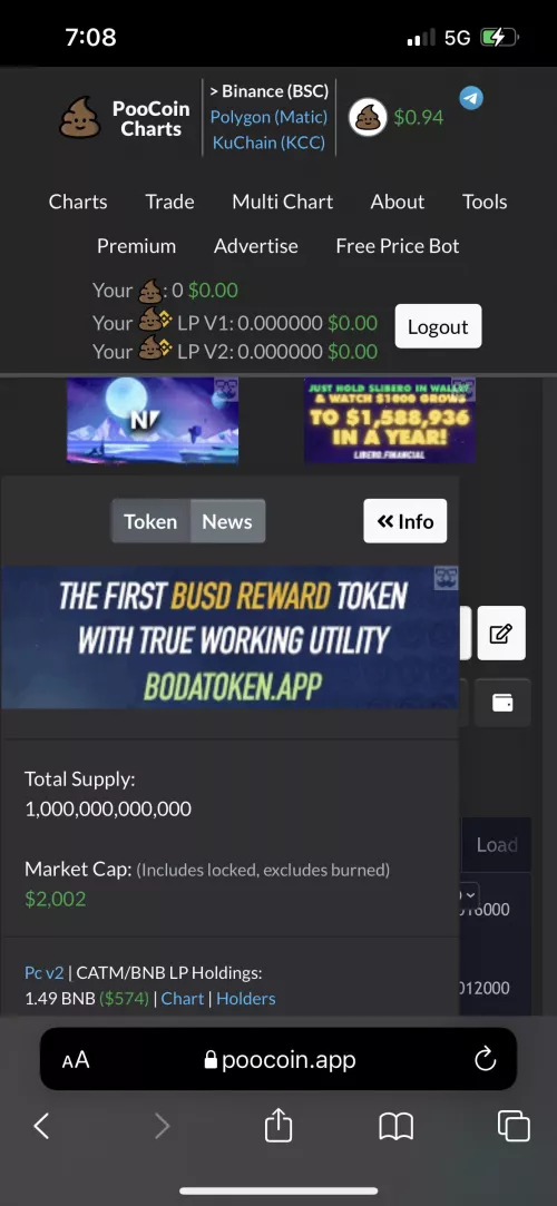 I’m taking a pic each price change this could be your profit be a trader and know endorsed by Caesar