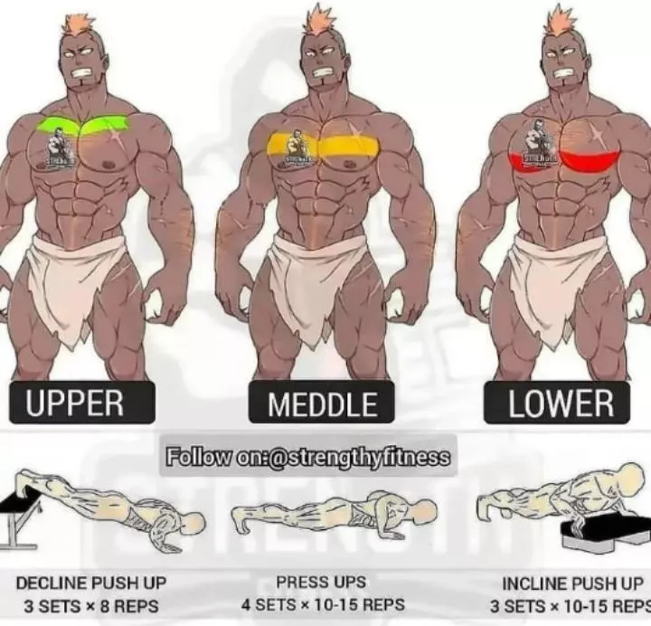 it's hilarious how many fitness accounts unknowingly use bara art!!!😂