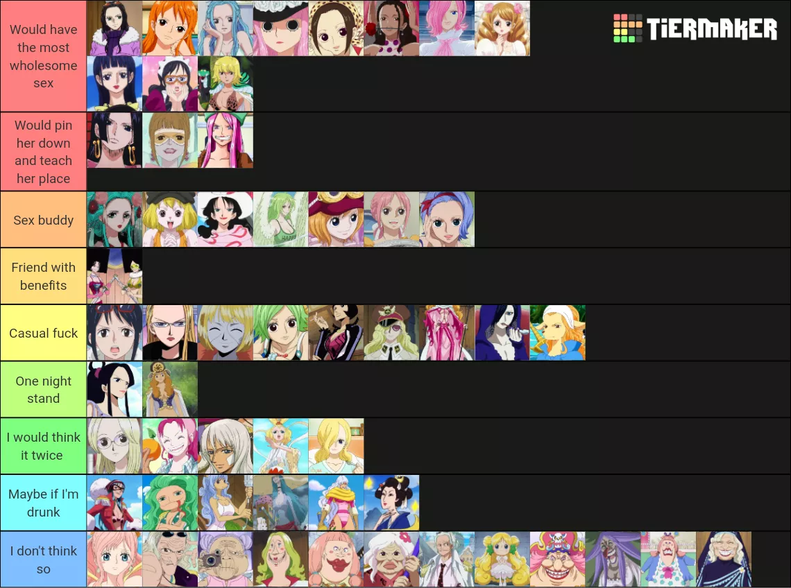 Just some sex appeal tier list i made. If you wanna talk about it dm me