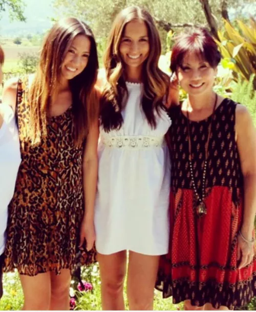 Mother or daughters?