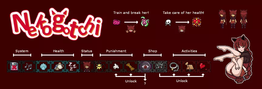 [PC][Web][Android] Nekogotchi