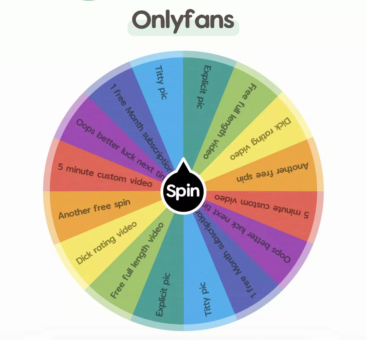Starting a content wheel head over to my only fans to spin