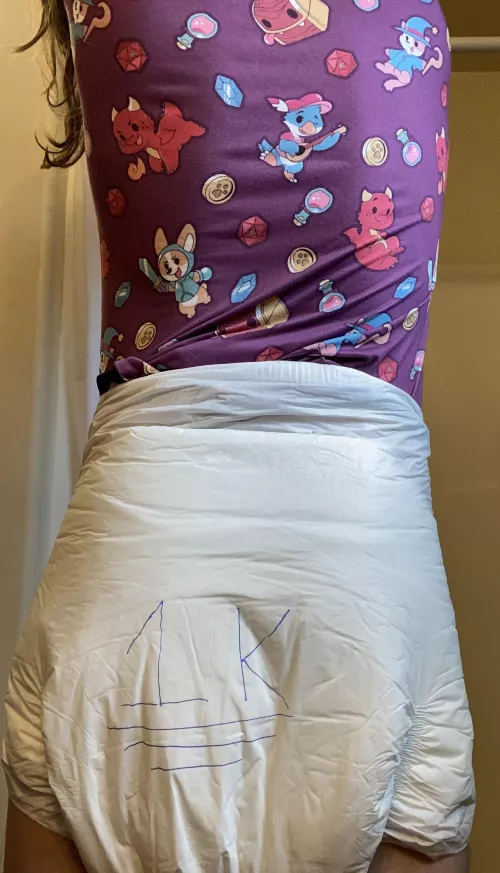 Thanks for 1k karma! Keeping this on alllllllll day~