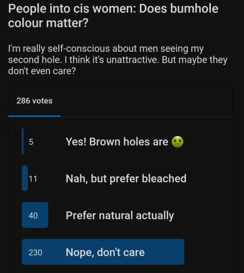 What an encouraging result! Thank you for participating.