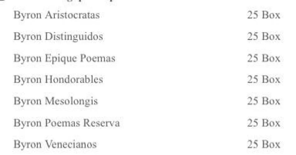 A box of Byron’s - which should I get?