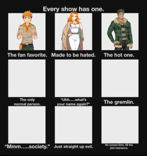 Aiden wins HOTTEST character by a landslide! Now who is THE ONLY NORMAL PERSON!? You may vote only 1 character, characters that are already in a slot cannot be voted