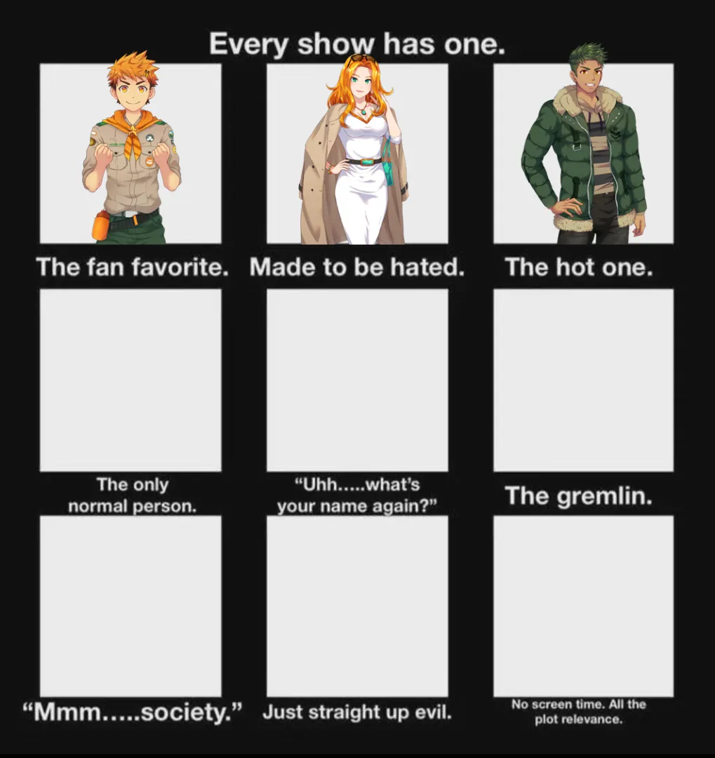 Aiden wins HOTTEST character by a landslide! Now who is THE ONLY NORMAL PERSON!? You may vote only 1 character, characters that are already in a slot cannot be voted