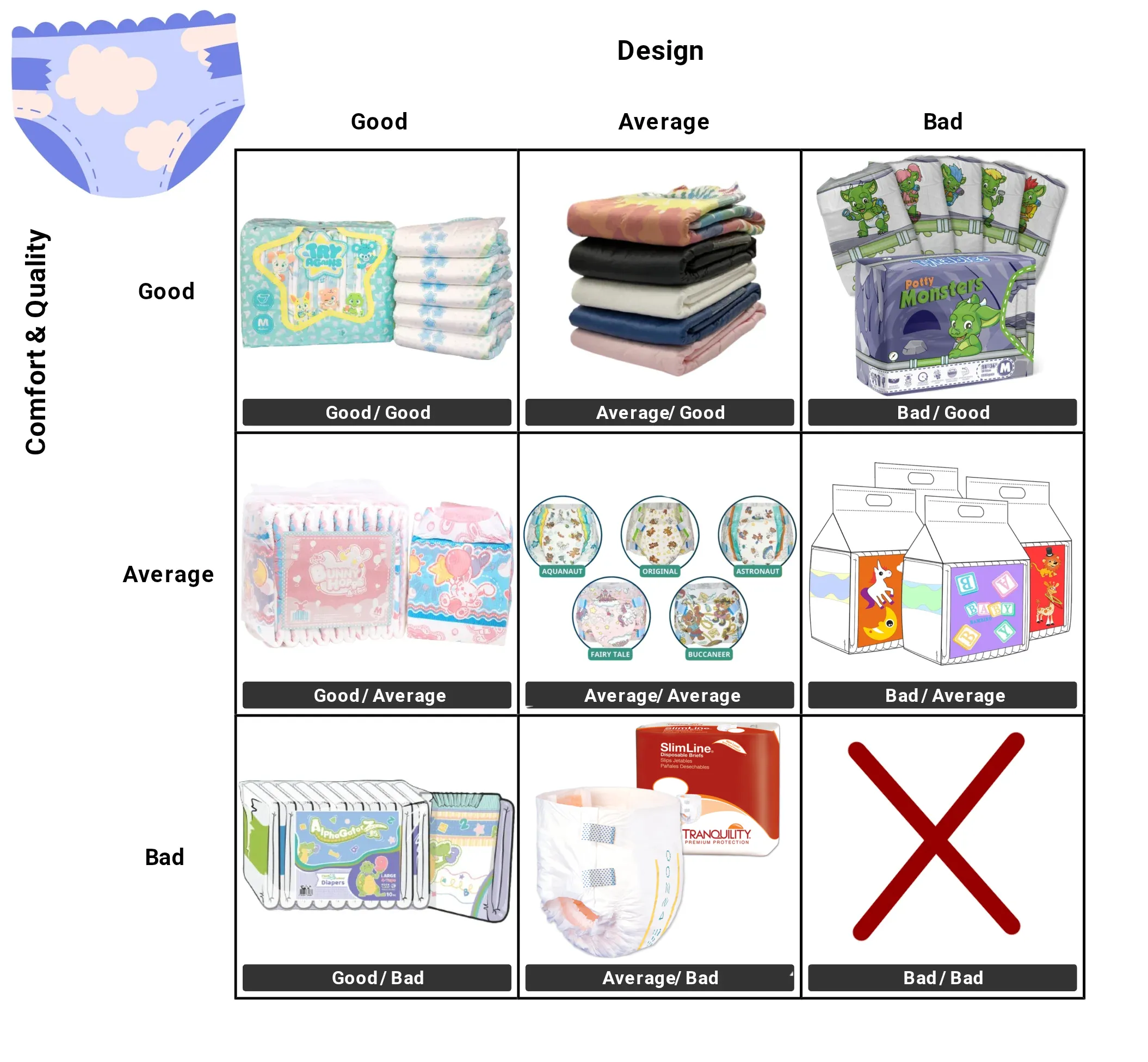 Alignment Chart - Diapers! Pt. 9