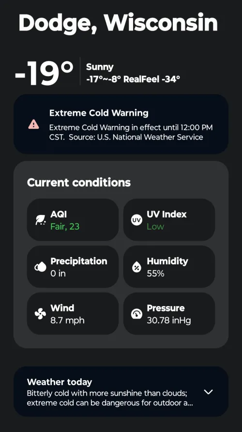 Average Wisconsin winter