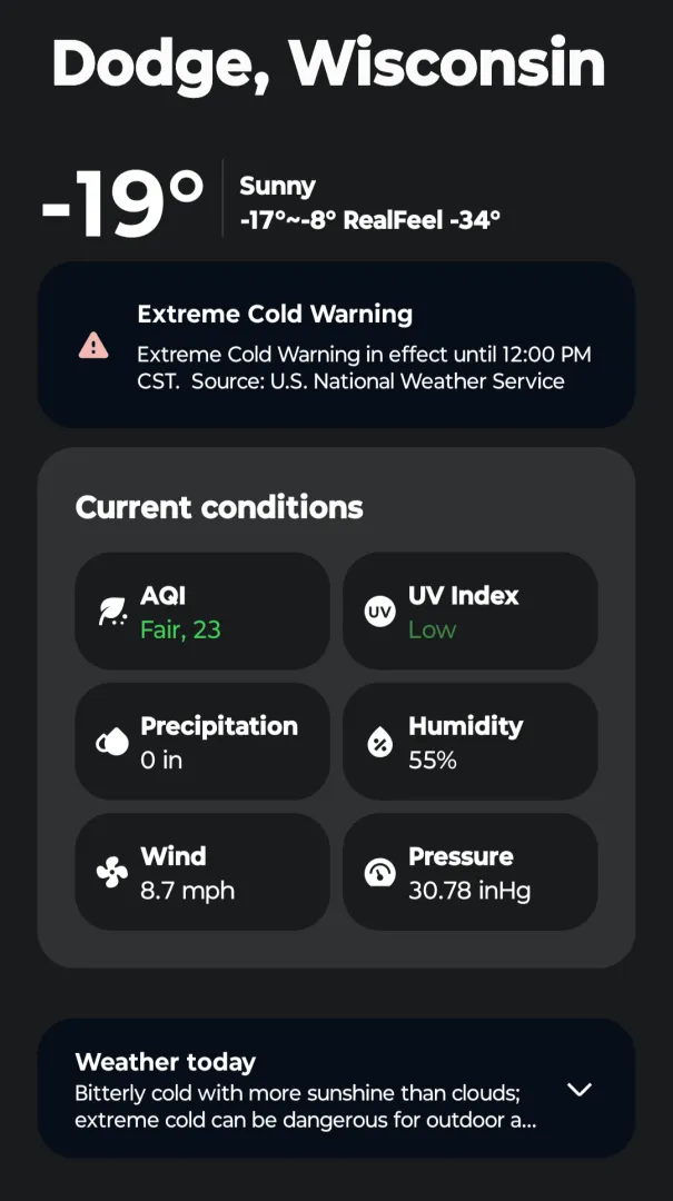 Average Wisconsin winter