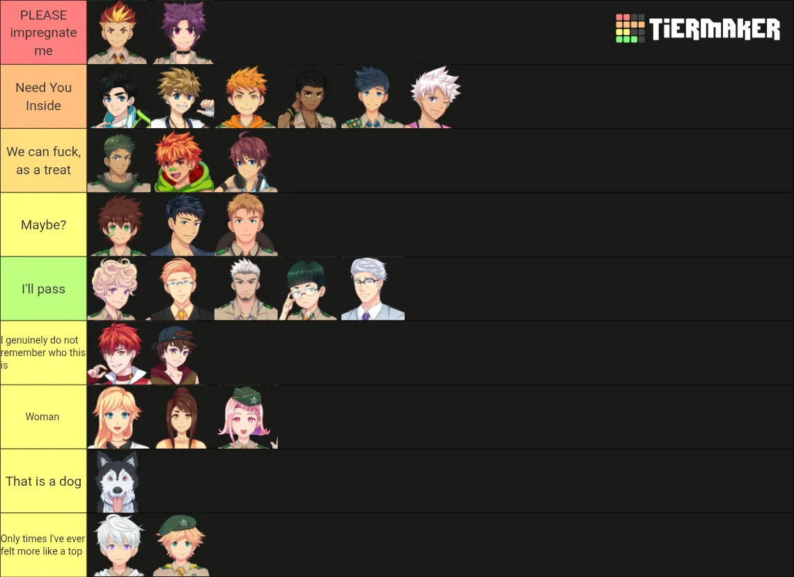 Camp Buddy characters ranked by how attractive I find them