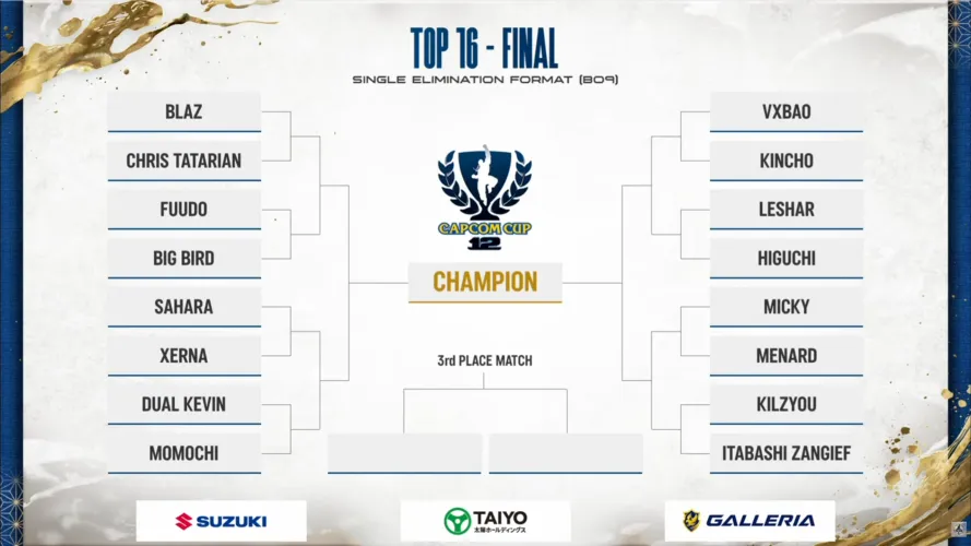 Capcom Cup 12 - Top 16