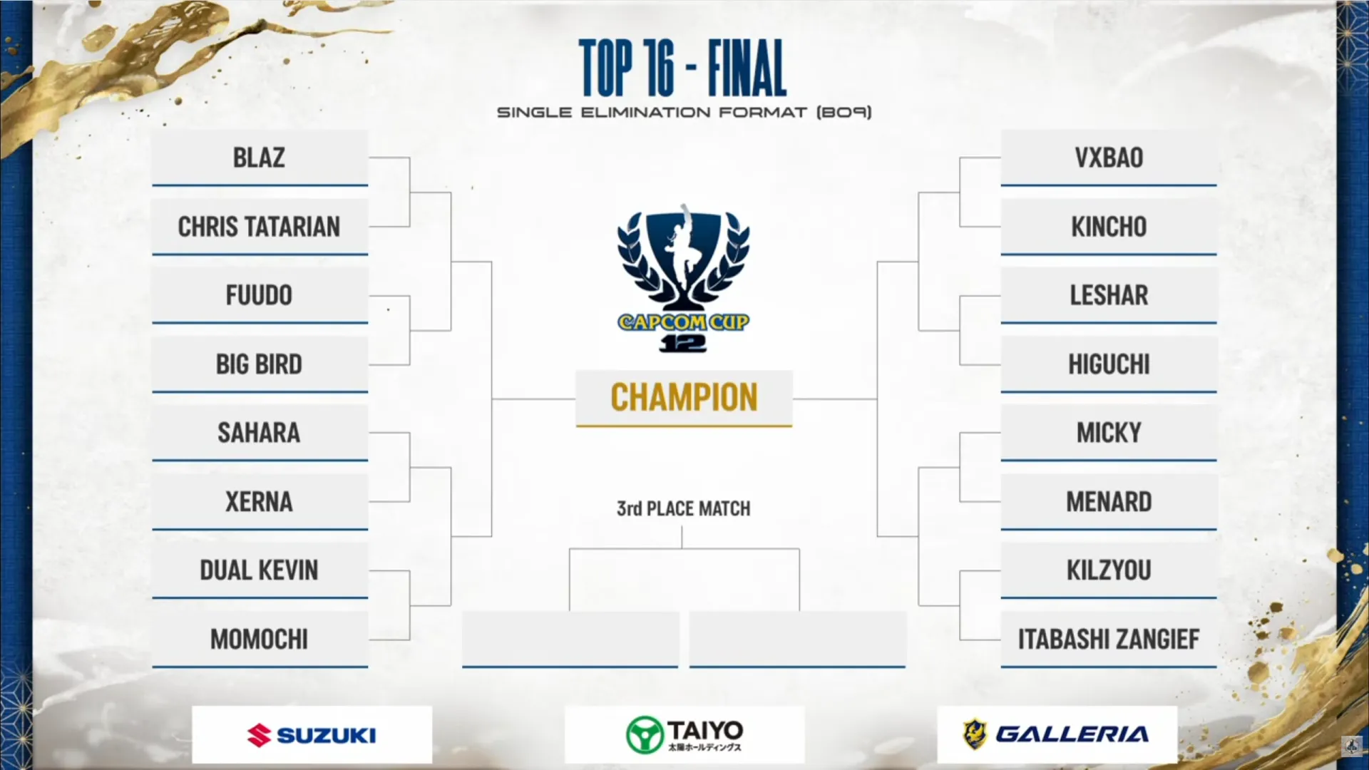 Capcom Cup 12 - Top 16