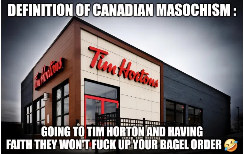 Definition of  Masochism: