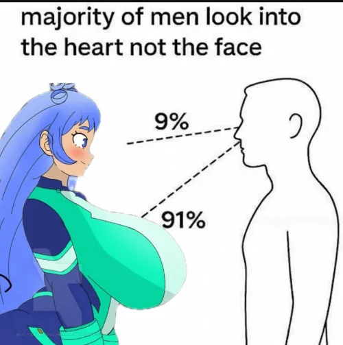 Estamos mirando a su gran corazón, obvio