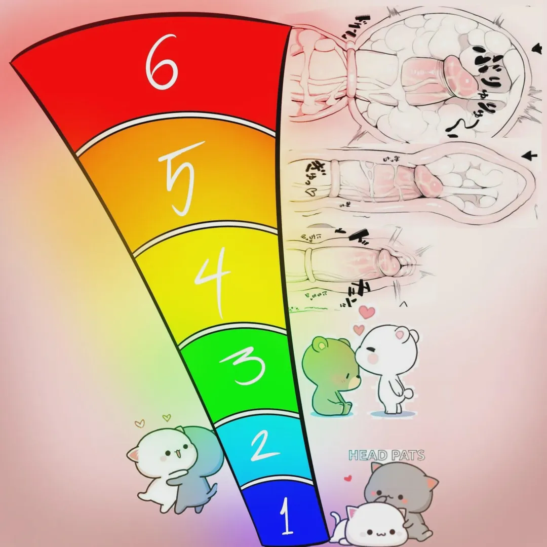 [Fb4A] ¿Hasta qué nivel podrías llegar pasando una noche a solas con Izuku Midoriya, nadie ha superado el nivel 4 con esta nerviosa, cariñosa y algo pervertida Femboy 