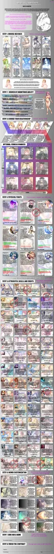 Found this on discord. If someone wants to make it an interactive be my guest