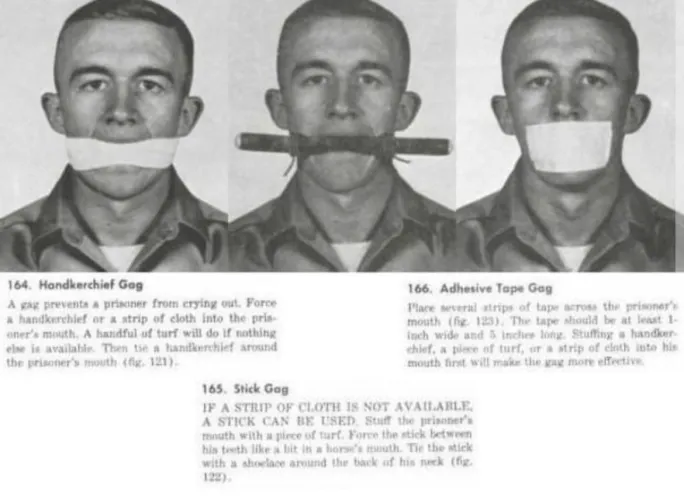 from a retro army manual 