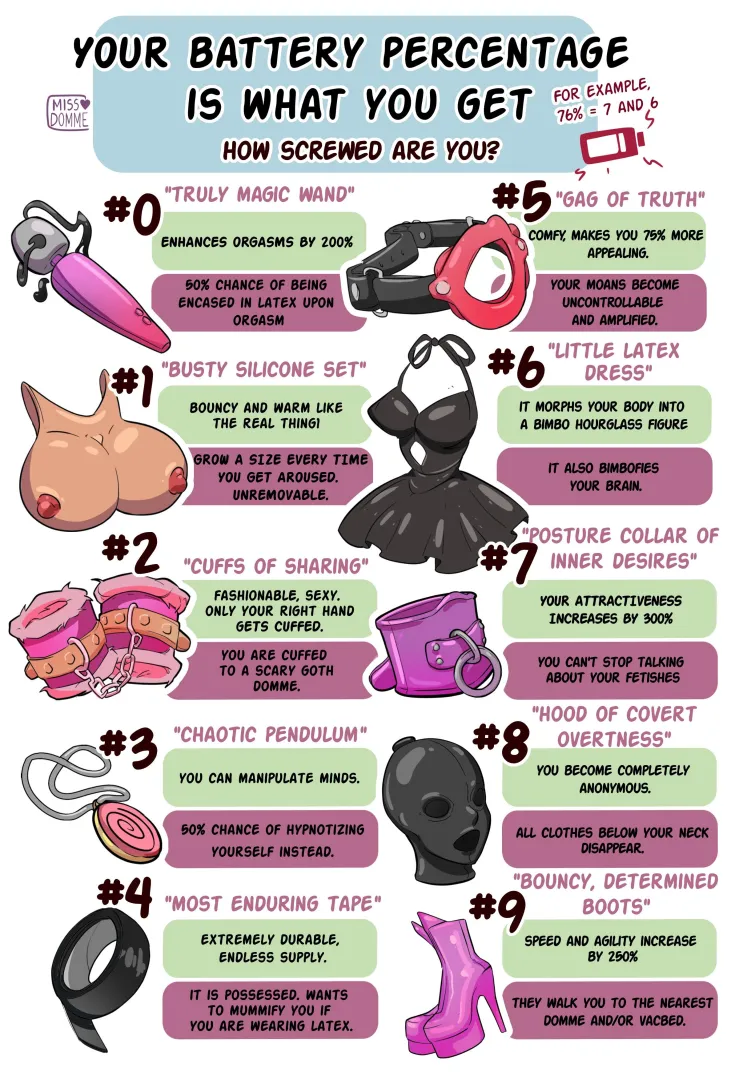 Gag of truth and Cuffs of sharing… hmm~ I’m going to be such an uncontrollable moaning mess~