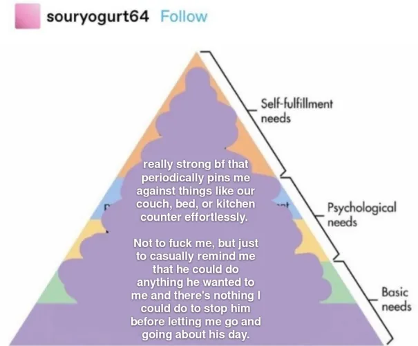 Goals (⚠️TW: CNC⚠️)