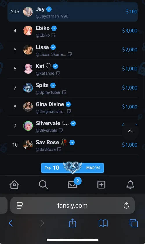 Help me beat 250 rank? 