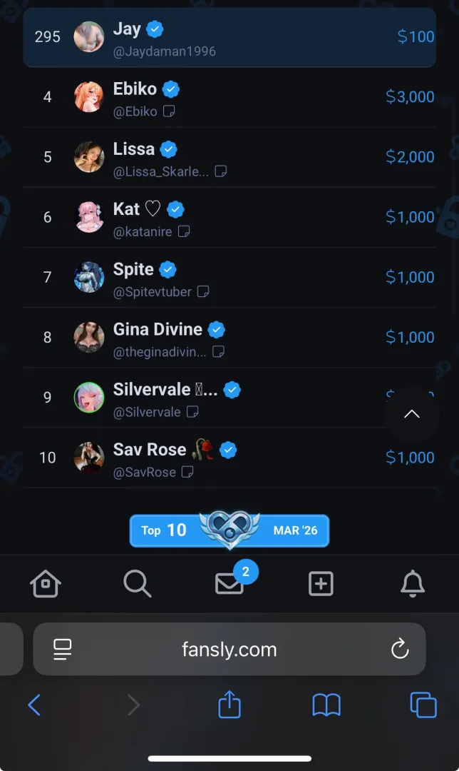 Help me beat 250 rank? 