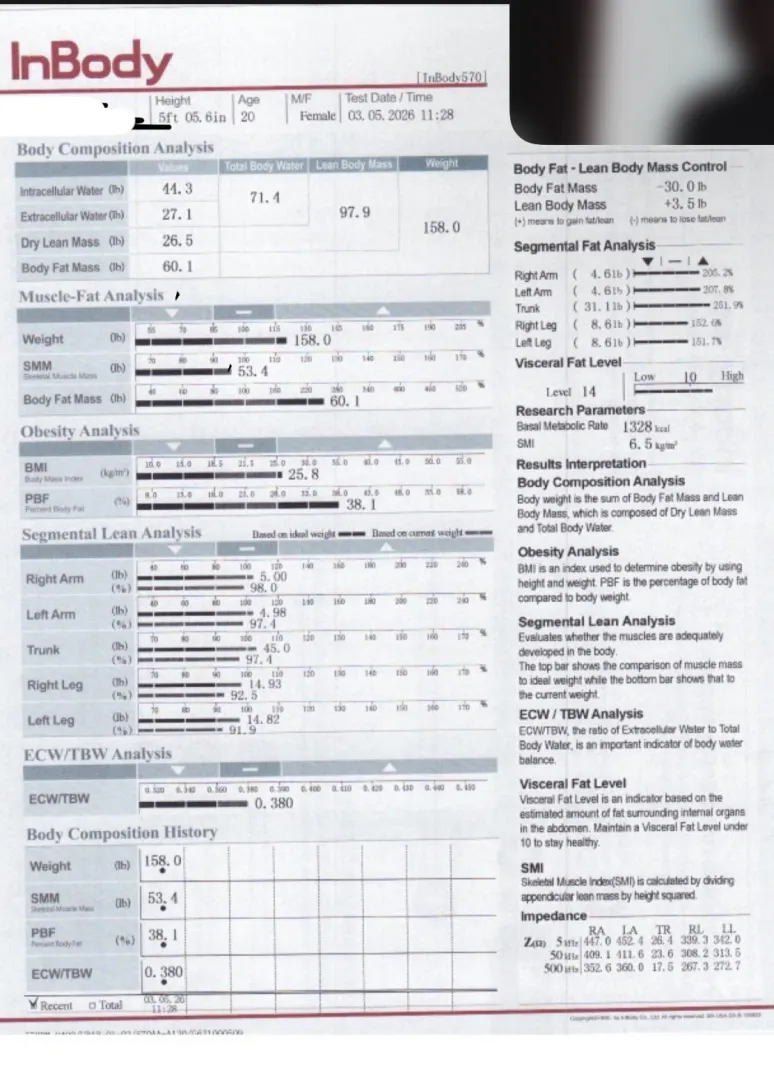 Help me on what to do based on my inbody scan
