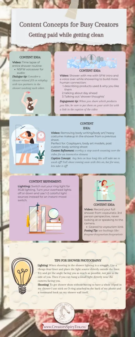 Hey y'all! I have been seeing a ton of questions about creators needing content inspo! We have a new resource series coming with TONS of everyday ideas!