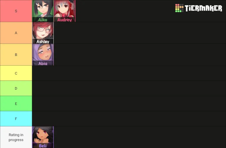 Huniepop community tierlist (day 5:beli)