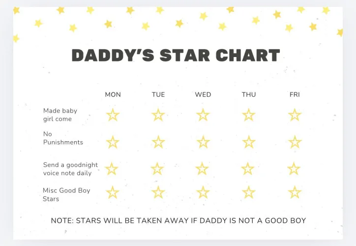 I made a good boy chart ..daddy was not amused.