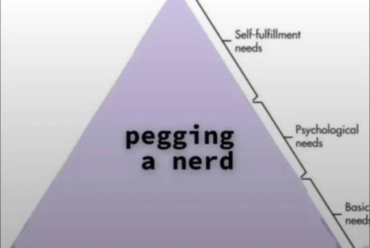 I’ll never stop posting these hierarchy of needs posts.