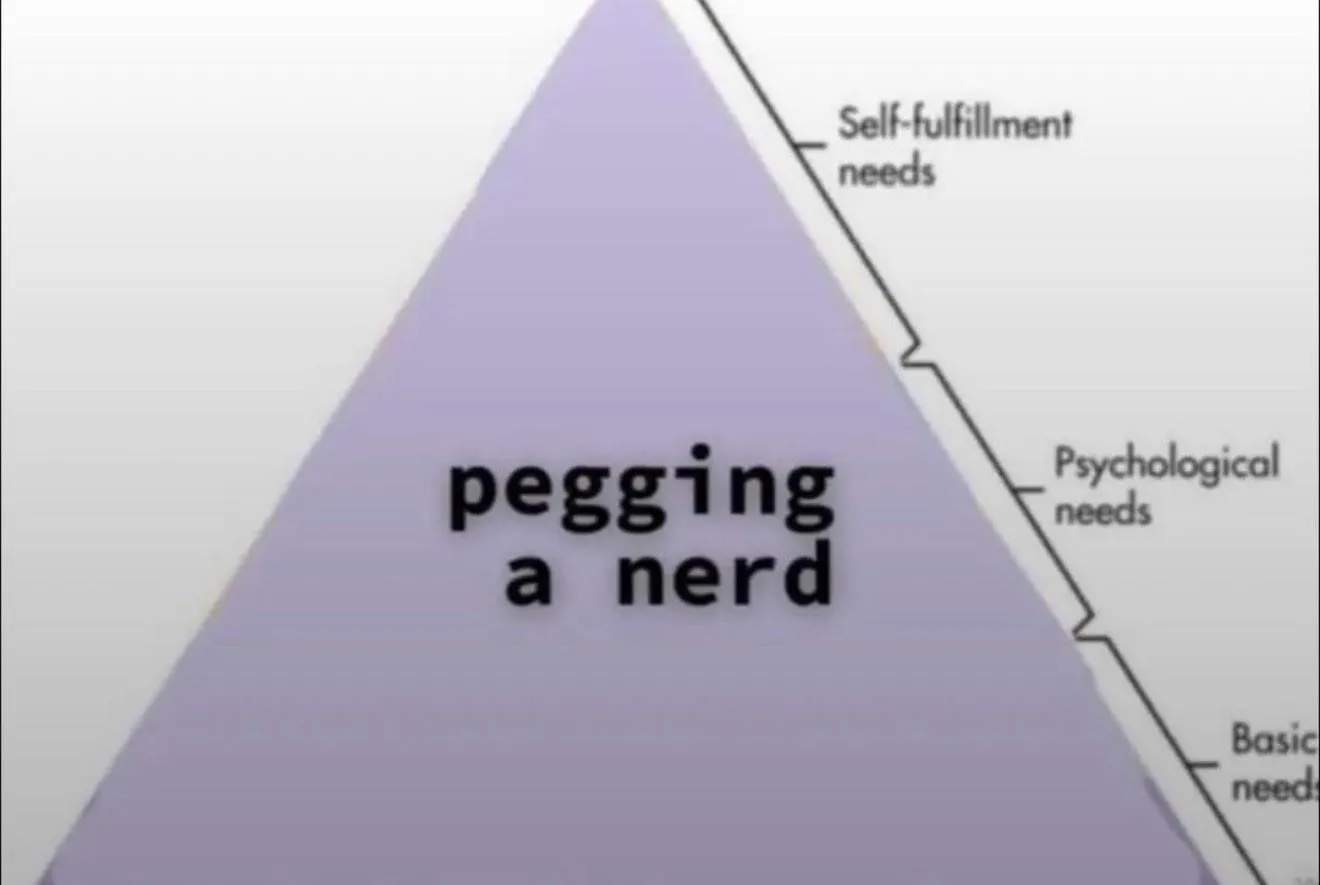 I’ll never stop posting these hierarchy of needs posts.