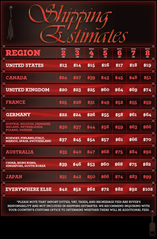 Kickstarter Shipping Increases…OWCH!