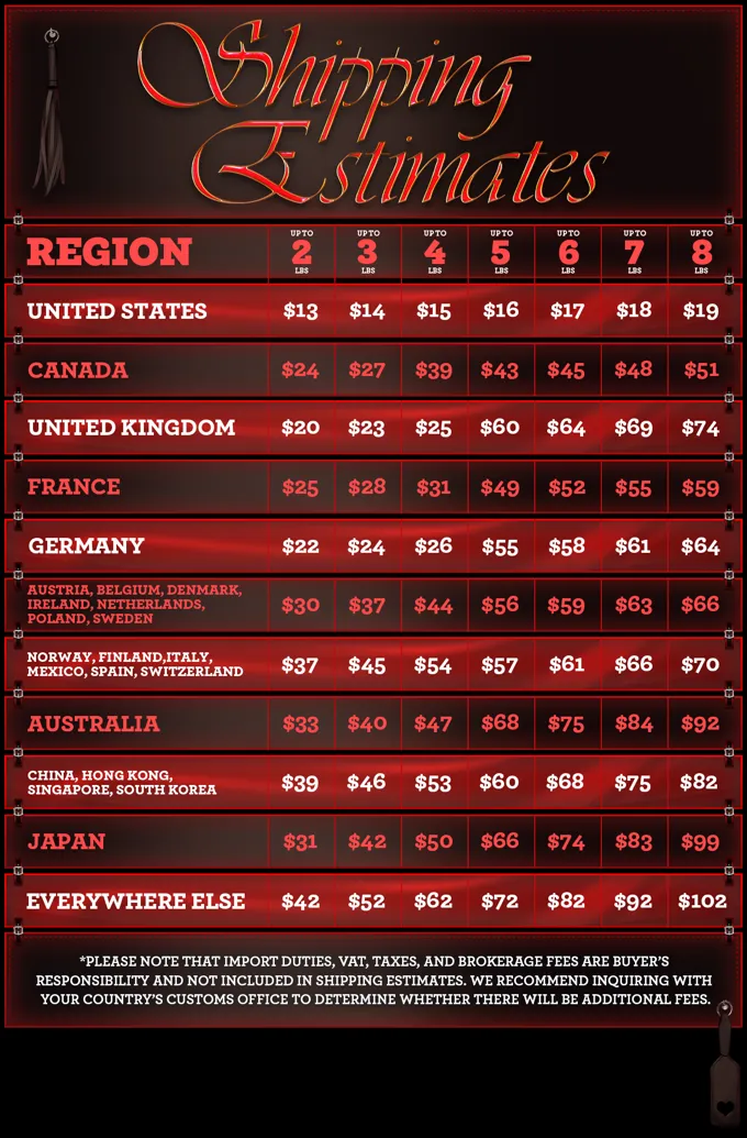 Kickstarter Shipping Increases…OWCH!