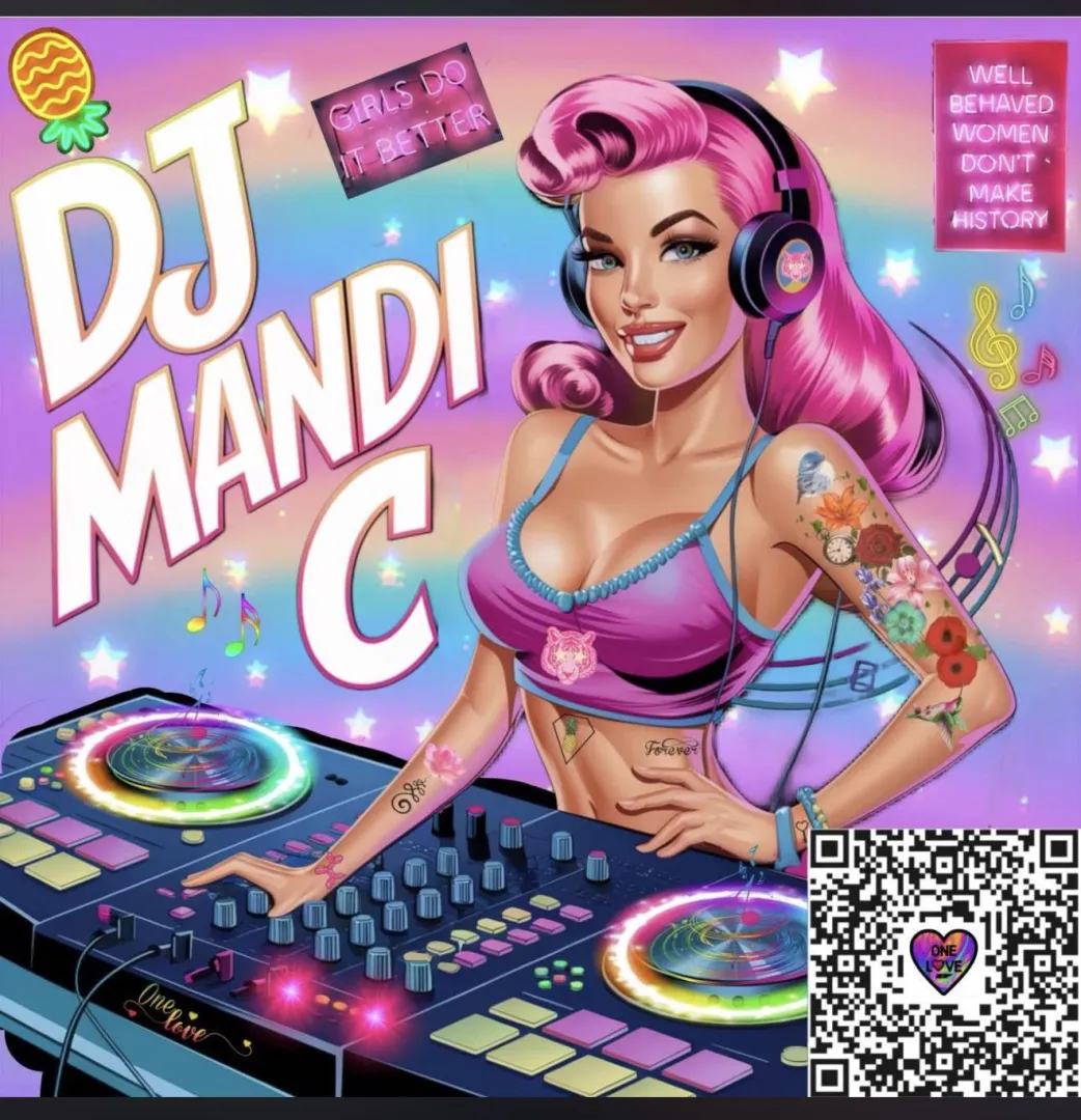 M47/F41 What did yall do this weekend?