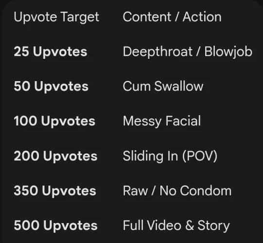 Make me part of this community.