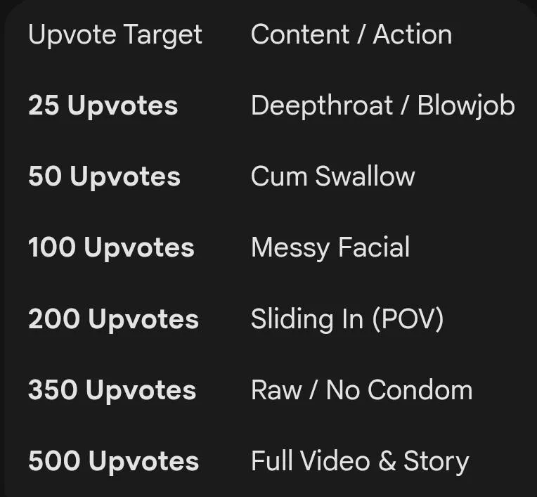 Make me part of this community.