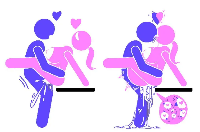 [M/F] How to breed (unknown artist)