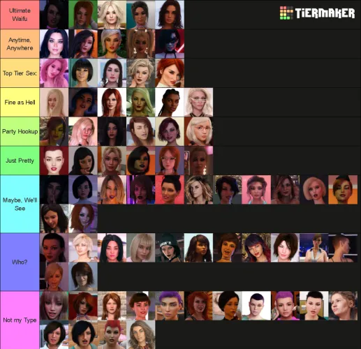 My personal tierlist