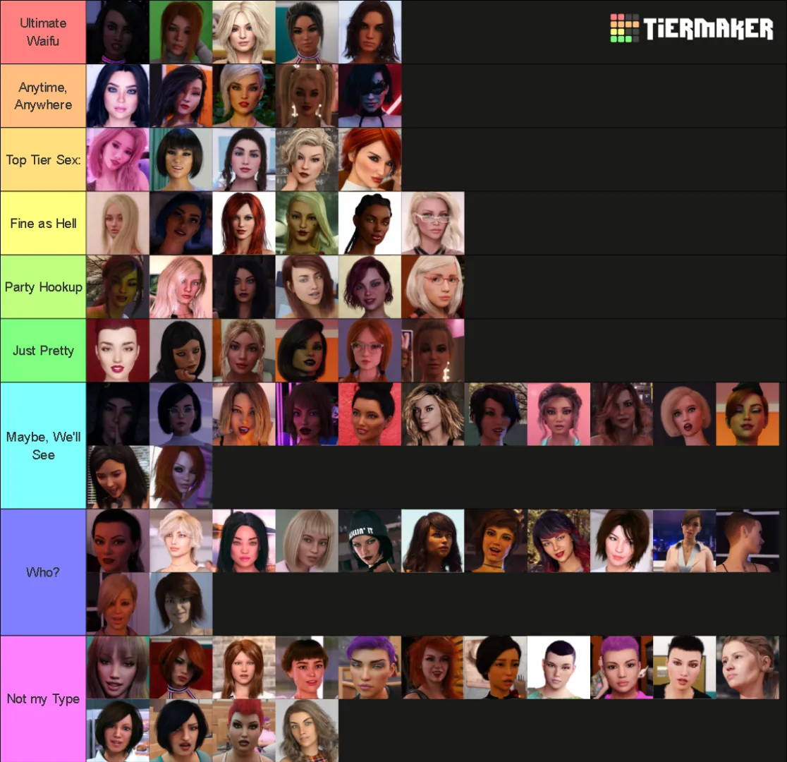 My personal tierlist