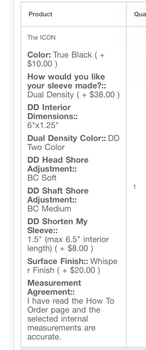 My second one! THE ICON