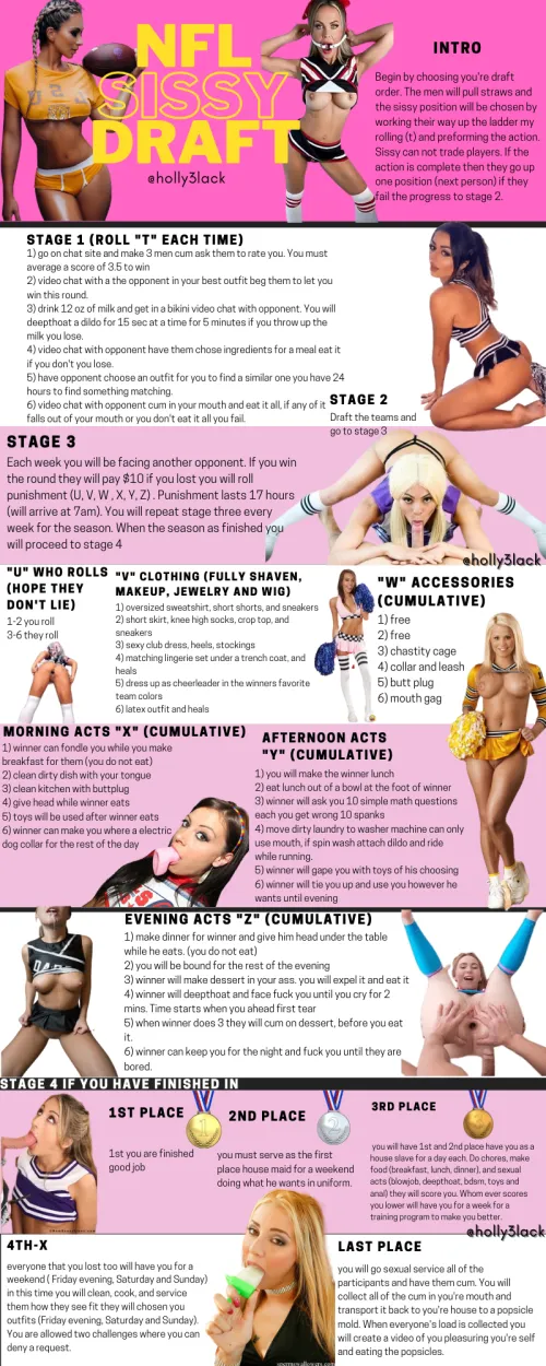 NFL Sissy Draft Roulette | Link to play in description