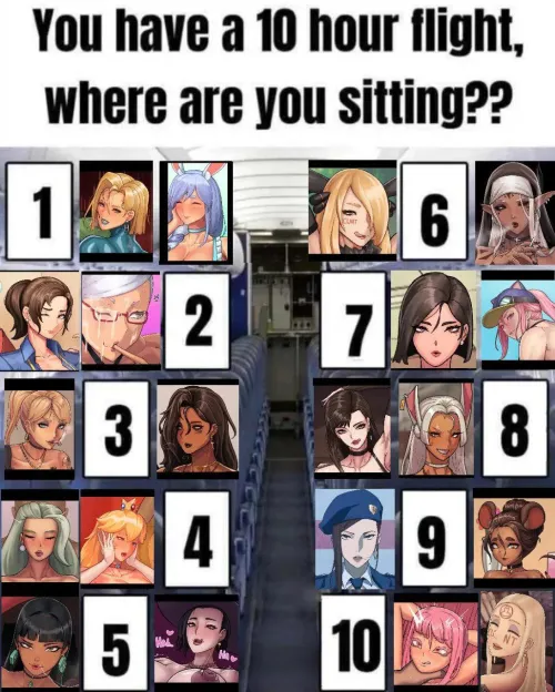 Qual personagem kingbang seria a melhor esposa?