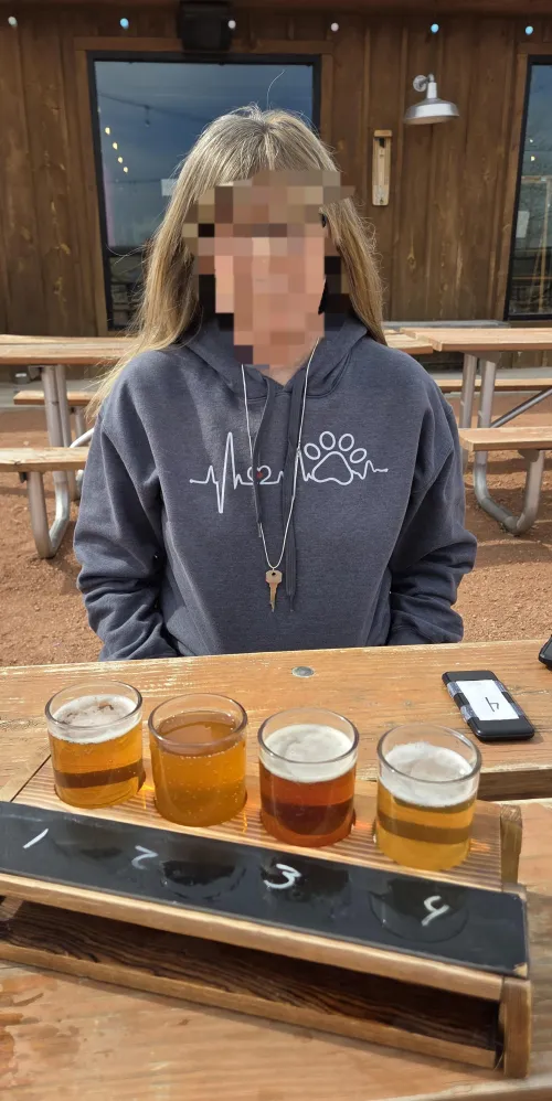 Question for the group! I’ve been looking at the insights seeing where Keyholders, caged males, and those interested in male chastity are connecting from around the world — and it’s fascinating! ...