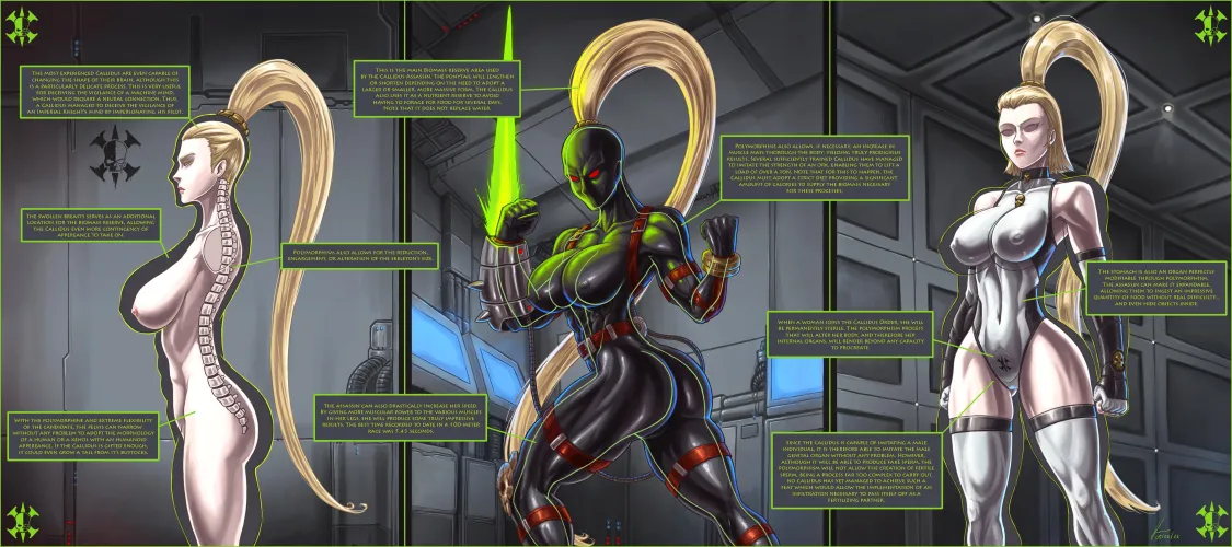 Science about the Callidus body. By Dmaxcustom