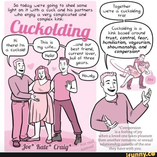 Seeking mature women and cuckold couple from Hyderabad (read body) [m] for[f]