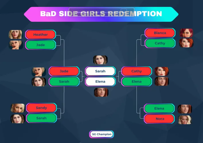 Side Girls Redemption GRAND FINALS!