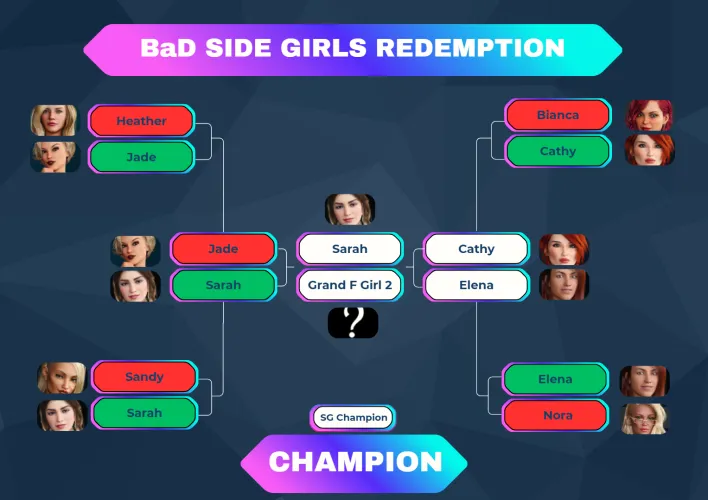 Side Girls Redemption Semi Finals Round 2