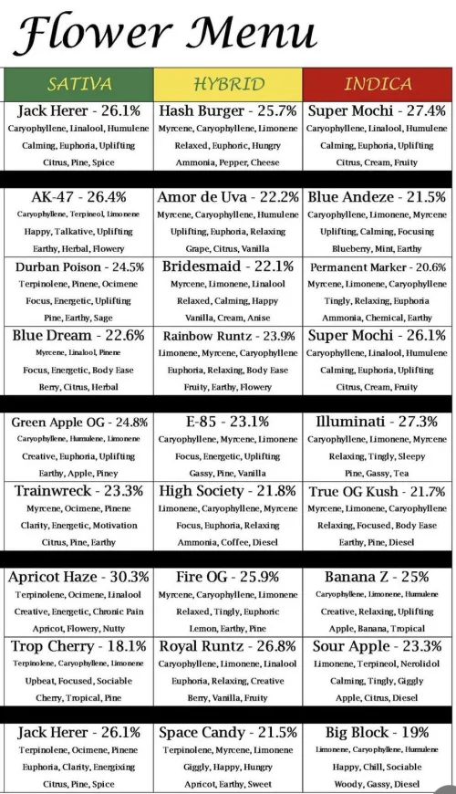 Stock Up while still Legal