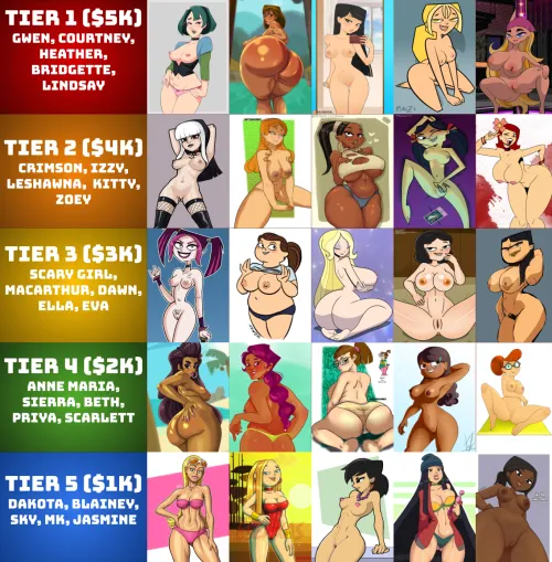 Sub revival attempt: Total Drama Harem Island ($25k)